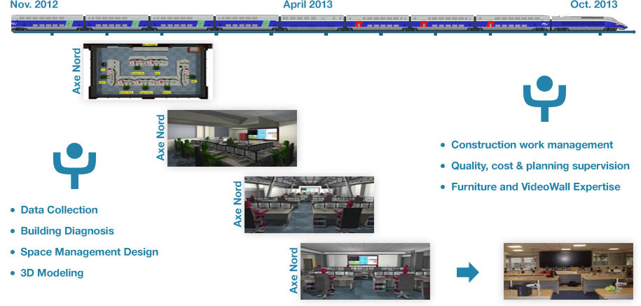 case-studies-schema1